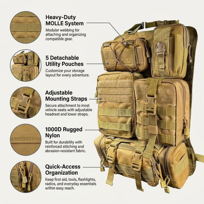 Tactical MOLLE Seat Organizer Set