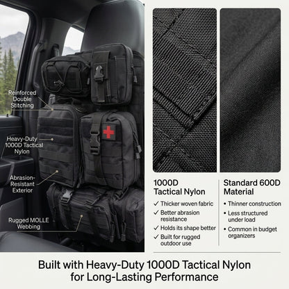 Tactical MOLLE Seat Organizer Set